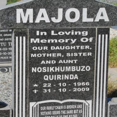 MAJOLA Nosikhumbuzo Quirinda 1966-2009