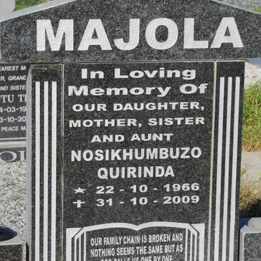 MAJOLA Nosikhumbuzo Quirinda 1966-2009