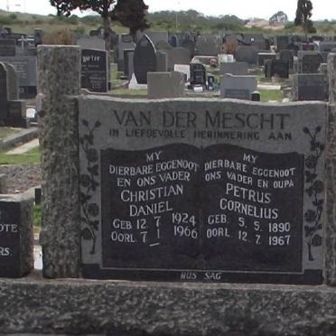 MESCHT, van der