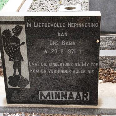MINNAAR 1971-1971