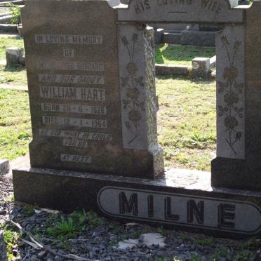 MILNE William Hart 1928-1964