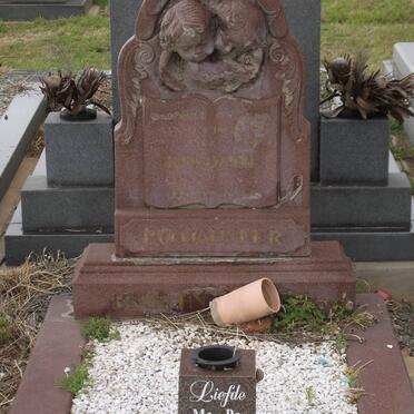 POTGIETER Roedolf 1974-1997