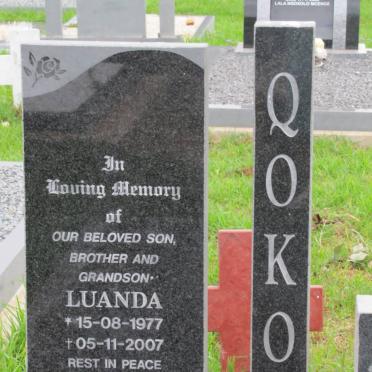 Qo - Surnames starting with the letters Qo