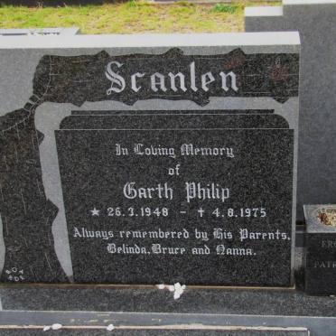 SCANLEN