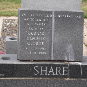 SHARE hendrik George 1912-1988