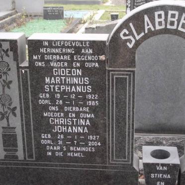 SLABBERT