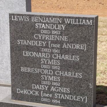 STANDLEY :: SYMES