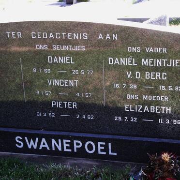 SWANEPOEL 