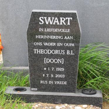 SWART Surnames :: Vanne