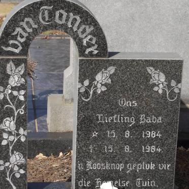 TONDER, van 1984-1984