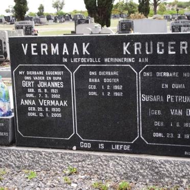 VERMAAK :: KRUGER 