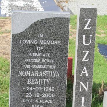 Zu - Surnames beginning with the letters Zu
