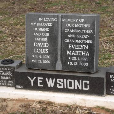 Ye - Surnames starting with the letters Ye