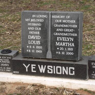 Ye - Surnames starting with the letters Ye