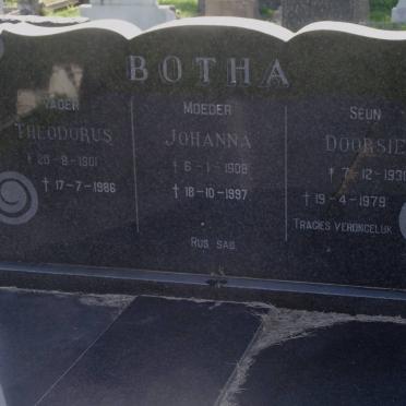BOTHA 