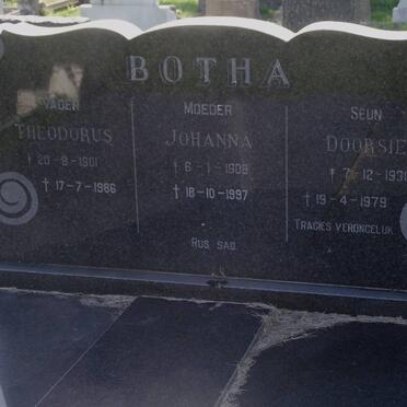 BOTHA 