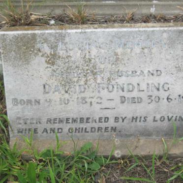 FONDLING David 1872-1938
