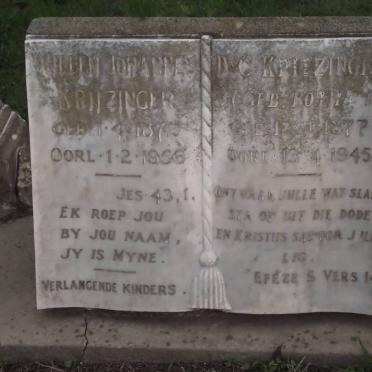 KRITZINGER Willem Johannes 1872-1955 &amp; D.C. BOTHA 1877-1945
