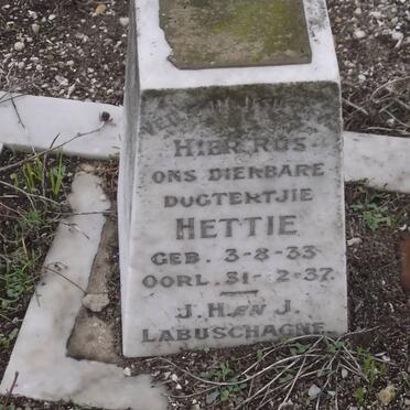 LABUSCHAGNE Hettie 1933-1937