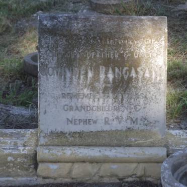 RANGASAMI Govinden