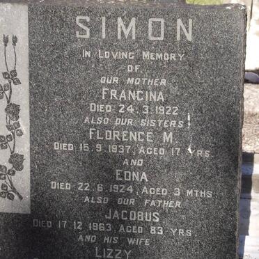 SIMON