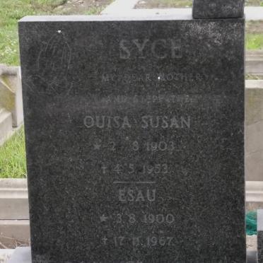 Sy - Surnames starting with the letters Sy