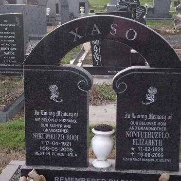 Xa - Surnames beginning with the letters Xa