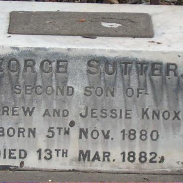 KNOX George Sutter 1880-1882