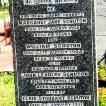 SCRUTON