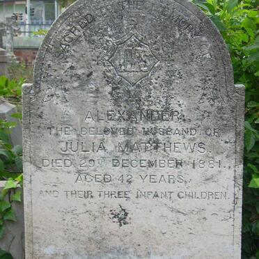 MATTHEWS Alexander -1881