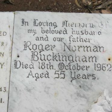 Bu - Surnames starting with the letters Bu