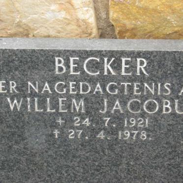 Be - Surnames starting with the letters Be