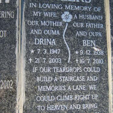 Eh - Surnames starting with the letters Eh