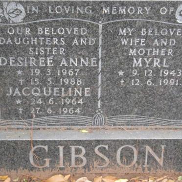 Gi - Surnames starting with the letters Gi