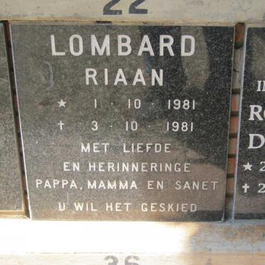 LOMBARD Riaan 1981-1981