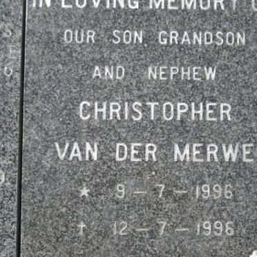 MERWE Christopher, van der 1996-1996 