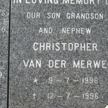 MERWE Christopher, van der 1996-1996 