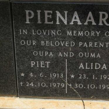 Pi - Surnames starting with the letters Pi