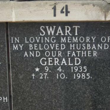 Sw - Surnames starting with the letters Sw