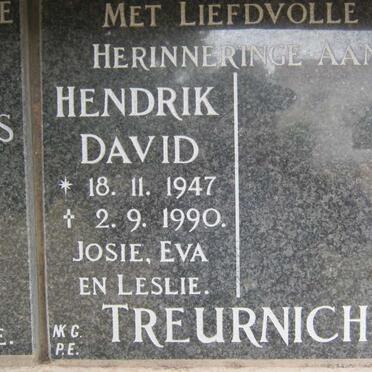 Tr - Surnames starting with the letters Tr