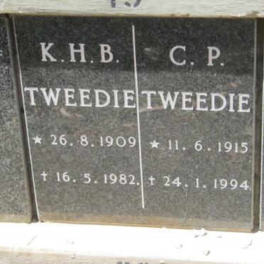 Tw - Surnames starting with the letters Tw