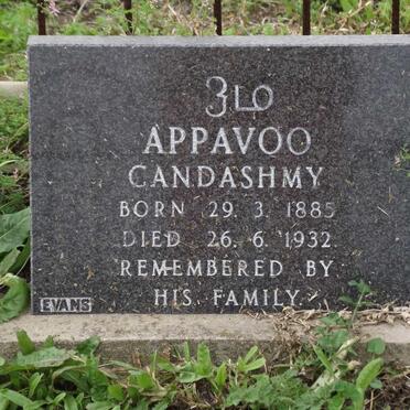 APPAVOO Candashmy 1885-1932