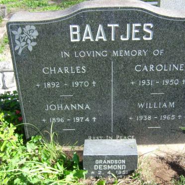 BAATJIES