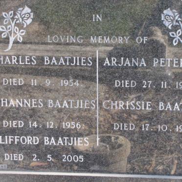 BAATJIES :: PETERSEN