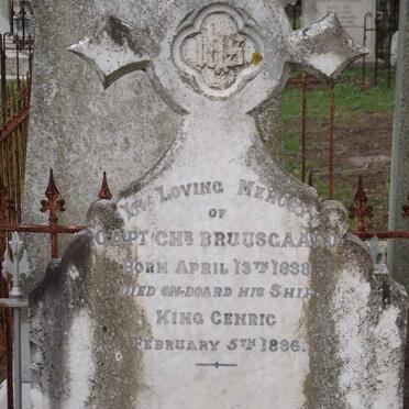 BRUUSGAARD C. 1838-1896