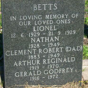 BETTS
