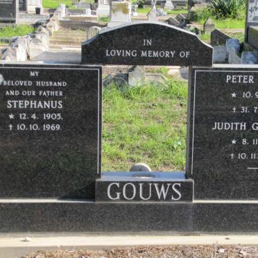 Go - Surnames starting with the letters Go
