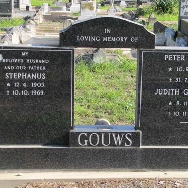 Go - Surnames starting with the letters Go