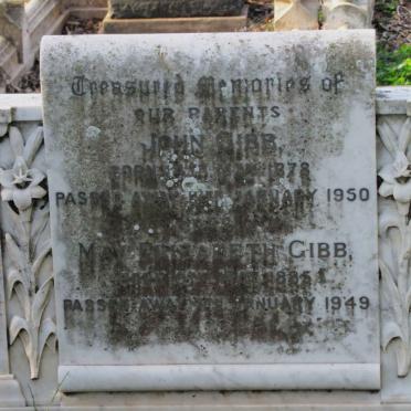 Gi - Surnames starting with the letters Gi