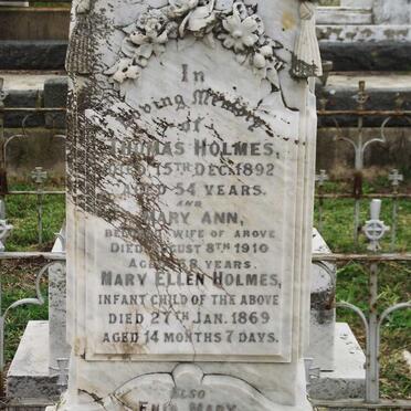 HOLMES